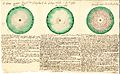 "Kugel der Ewigkeit oder ewige Welt und ihre 3 Höfe", 1786..jpg
